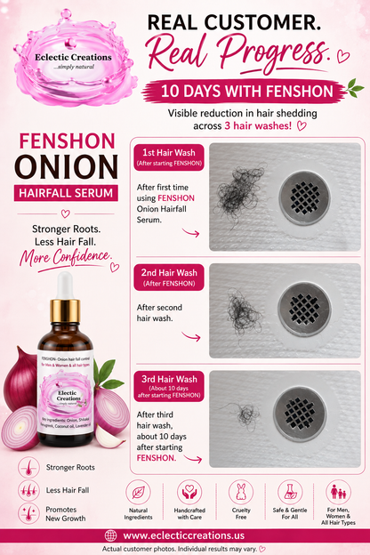 FENSHON - Onion Hair Fall Control Serum 1oz