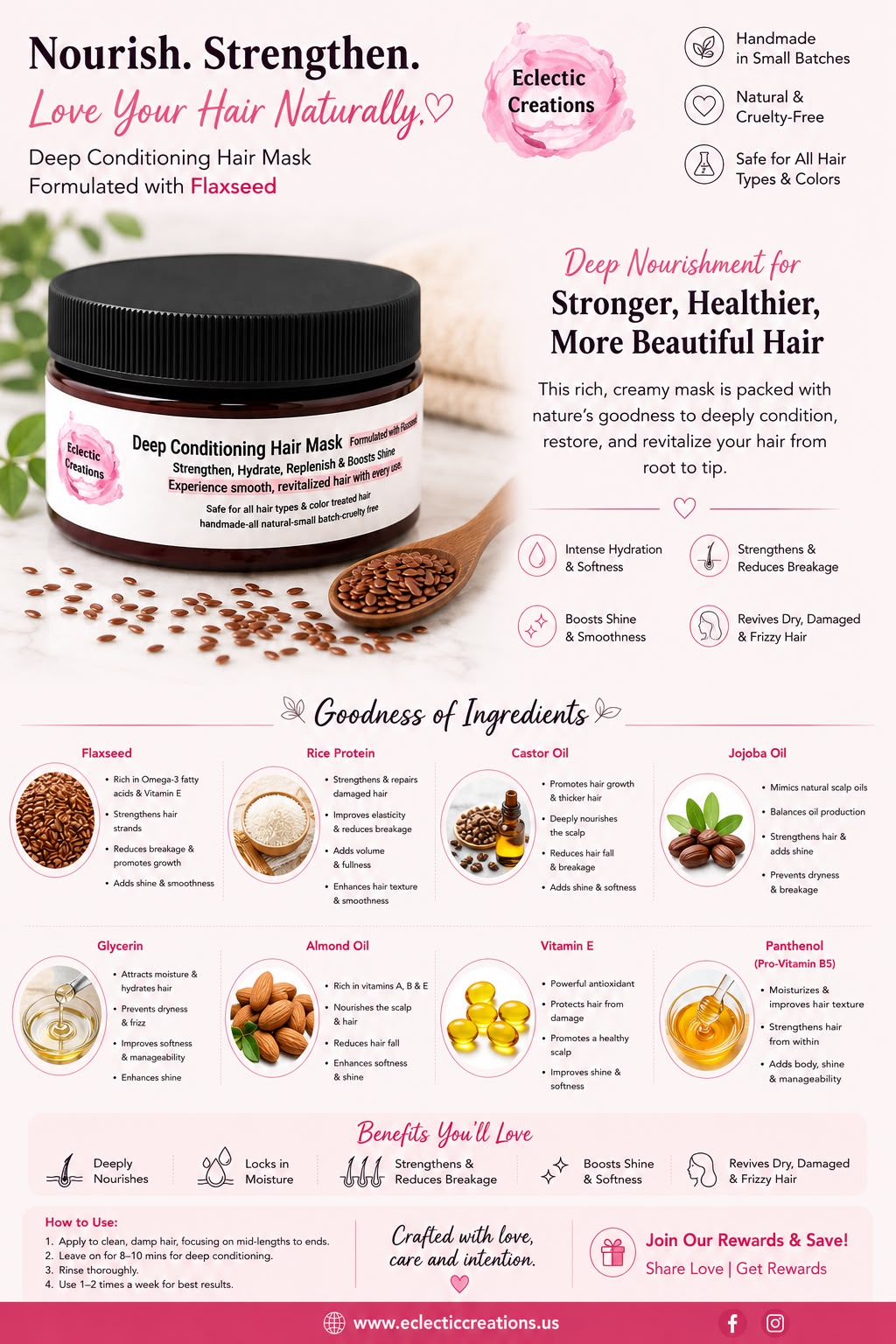 Deep Conditioning Hair Mask