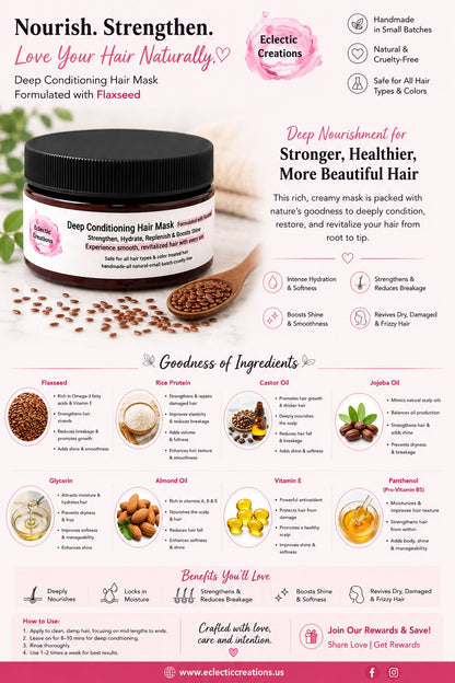 Deep Conditioning Hair Mask